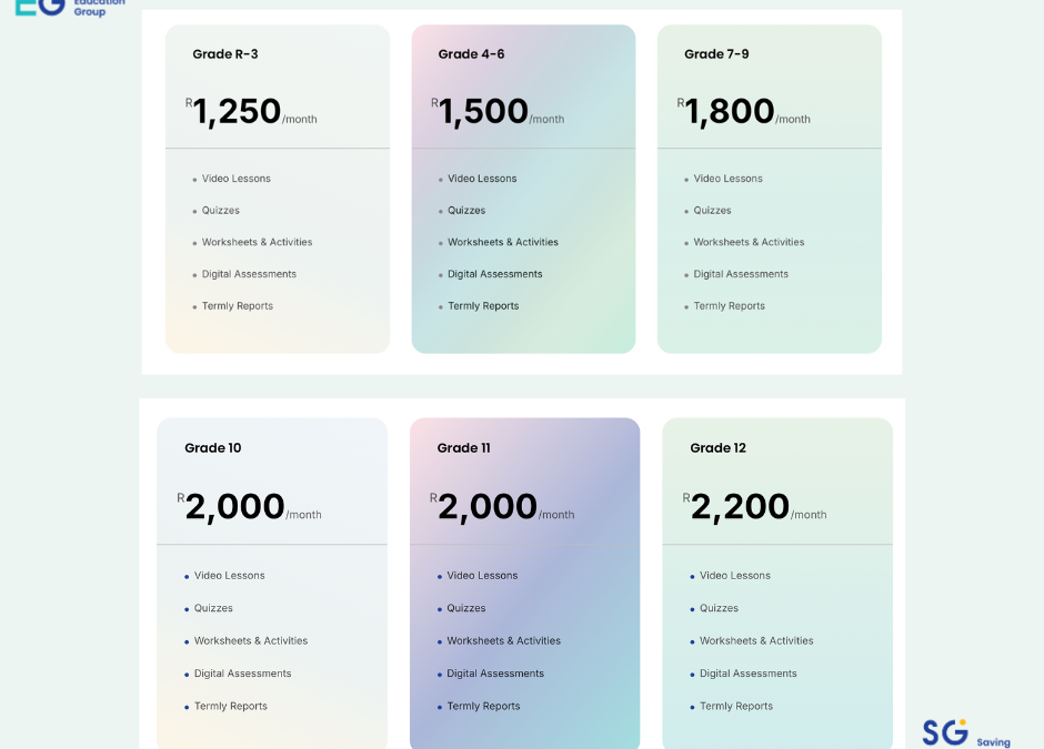 Steep Private Fees and “Soul-Destroying” Curriculum Push Parents Toward Alternatives — Saving Grace Education Steps In