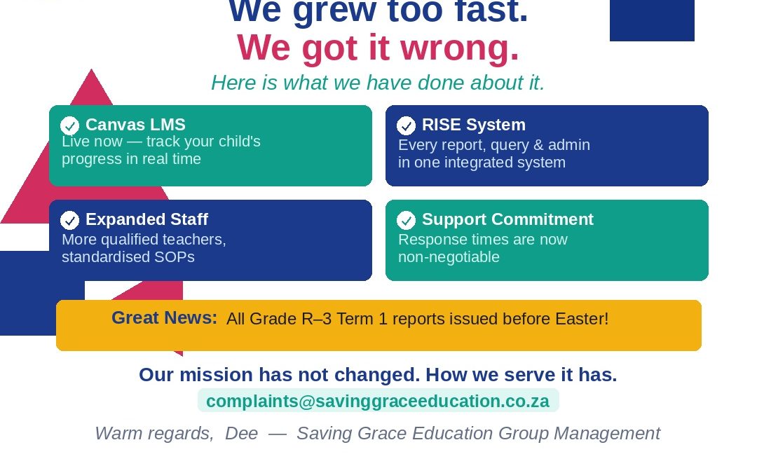 We Grew Too Fast. Here Is What We Built to Make It Right.