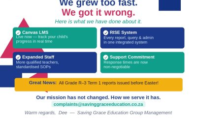 We Grew Too Fast. Here Is What We Built to Make It Right.